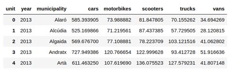 Image result for Python Interactive Library Map