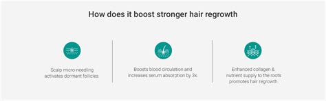 Intensive Hair Growth Serum for Fuller, Denser, Thicker Hair Growth – Arata