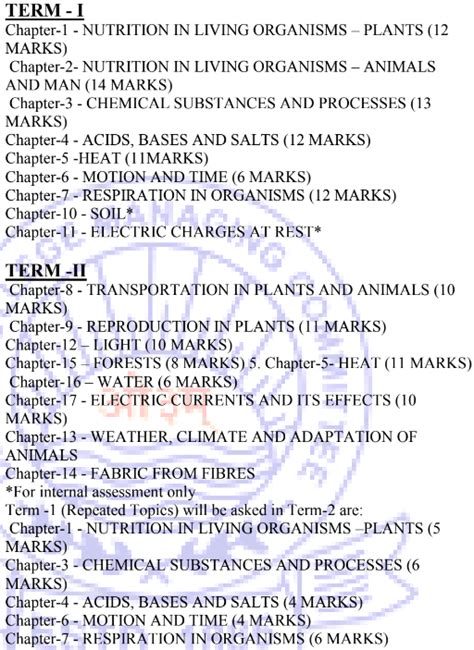 Image result for Class 7 DAV Science