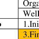 3X3 Matrix Nash 的图像结果