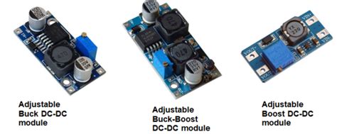 Adding DC Offsets to AWG Outputs: [Analog Devices Wiki]