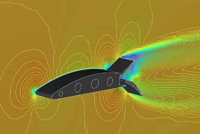 Aerospace | Integral CAE Solutions