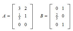 Image result for Matrix Addition Example
