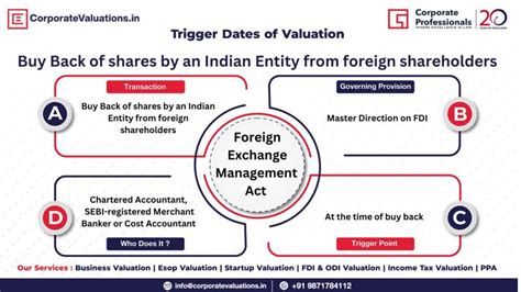 Rezultat imagine pentru Multi-Purpose Transaction Protocol