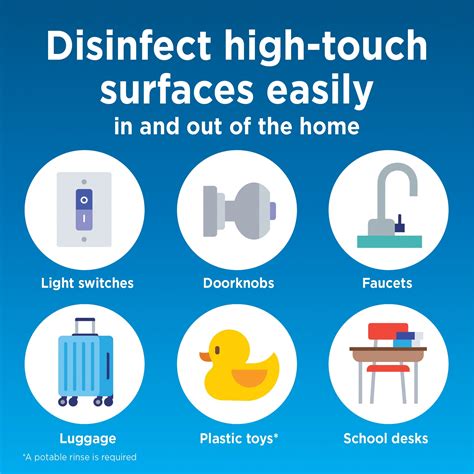 Buy Clorox Disinfecting Mist, Multi-Surface Spray, Lemongrass Mandarin ...