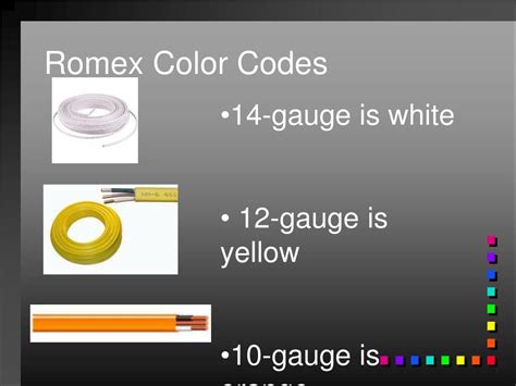 Image result for Romex Wire Color Code