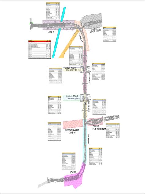 Image result for Interface Map