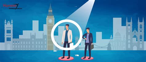 The UK's New Points-based Immigration System for Skilled Workers in 2022