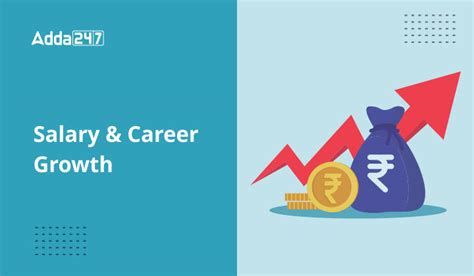 CSIR Salary 2024 for SO ASO, Pay Scale and Allowances
