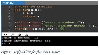Online Python Courses: Unlock Your Coding Skills | SSSi