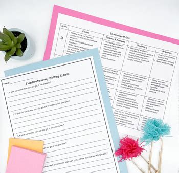 Image result for Informational Text Lessons 6th-Grade