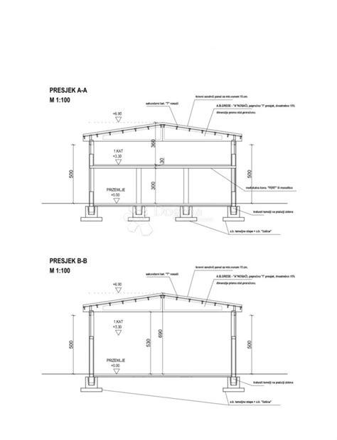 Земля под застройку Novi Vinodolski, 2.106m2