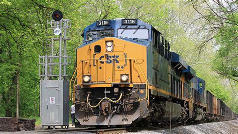 Image result for CSX Stock Analysis