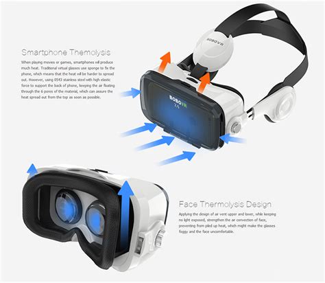 Visore VR BOBOVR Z4 In Cartone Con Auricolari, Per Smartphone - Esperienza Di Realtà Virtuale Immersiva, Colore Bianco