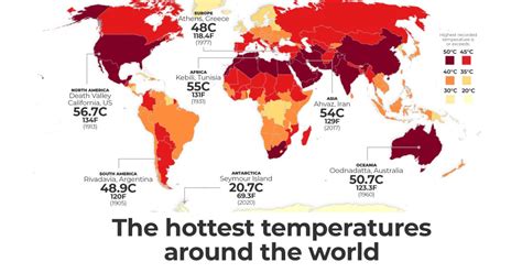 Mapping the hottest temperatures around the world