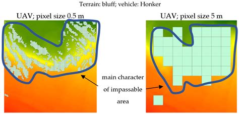 Analysis of the Possibilities of Using Different Resolution Digital ...