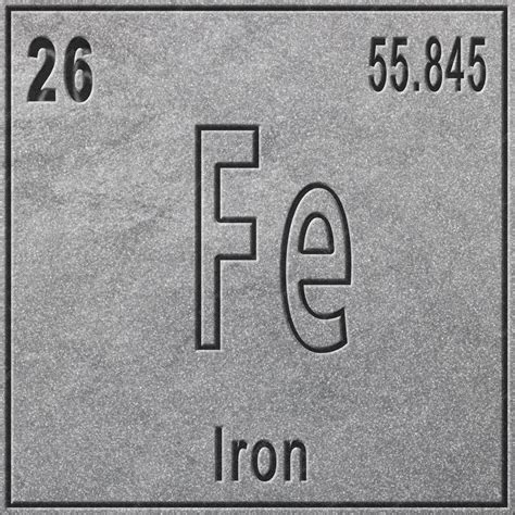 Premium Photo | Iron chemical element, sign with atomic number and atomic weight, periodic table ...