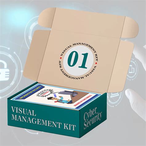 Cyber Security Visual Management Kit 1 – VisualMitra LLP