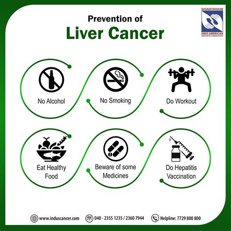 Understanding Liver Cancer: Causes, Symptoms, And Treatment Options - Vision Mirror