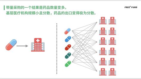 为何SaaS模式能成主流？ | 人人都是产品经理