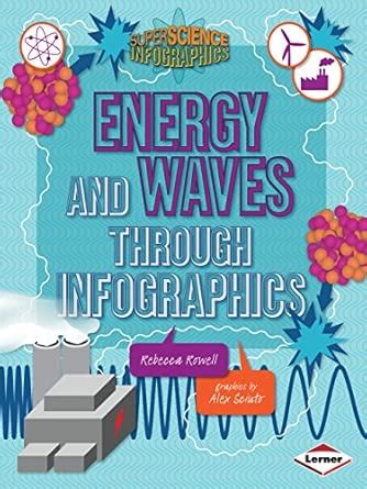 Energy and Waves through Infographics : Rowell, Rebecca, Sciuto, Alex ...