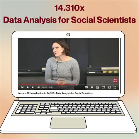 MIT Open Course 的图像结果