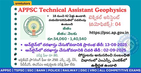 APPSC Technical Assistant (Geophysics) Recruitment 2025: Last Date: 02 ...