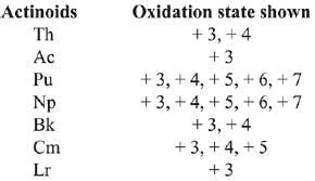 JEE Main Previous Year Questions (2016- 2025): The d- and f-Block ...