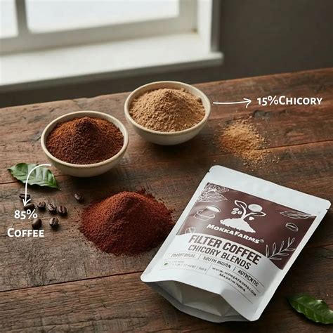 Vivacious | 85% Coffee, 15% Chicory | Robusta-Chicory Filter Coffee ...
