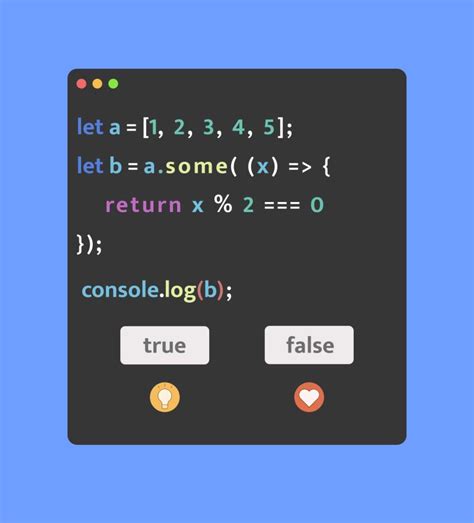 JavaScript Developer Abdulloyev 的图像结果