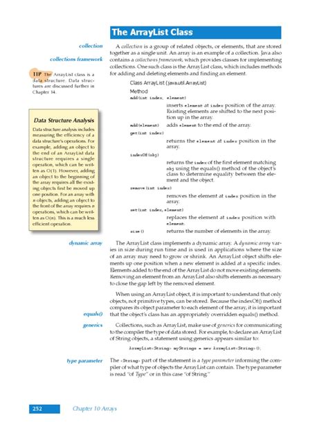 Using ArrayList with Classes and Scanner 的图像结果