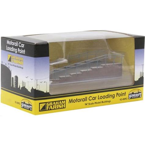 Image result for Motorail Loading