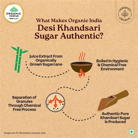 Organic India Khandsari Sugar: Authentic & Pure