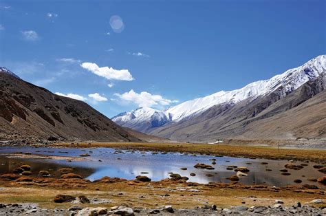 India Facts | Britannica