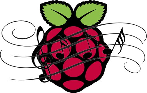 Image result for Raspberry Pi Drawing