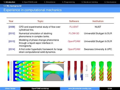 Image result for OpenFOAM Tutorial PDF