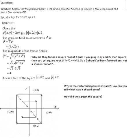 How to Calculate Gradient F 的图像结果