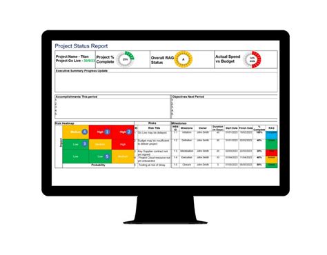 Project Status Report Dashboard (Excel) | Project Templates
