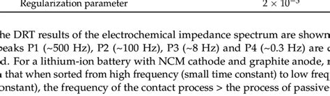 Image result for Distance Problems DRT