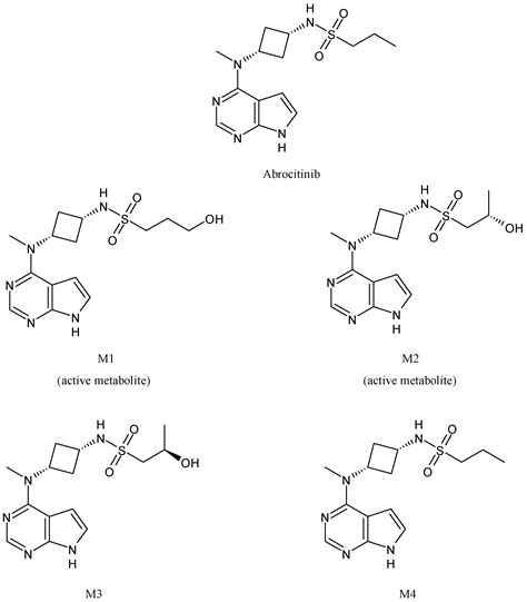 Impact of Cytochrome P450 Enzymes on the Phase I Metabolism of Drugs