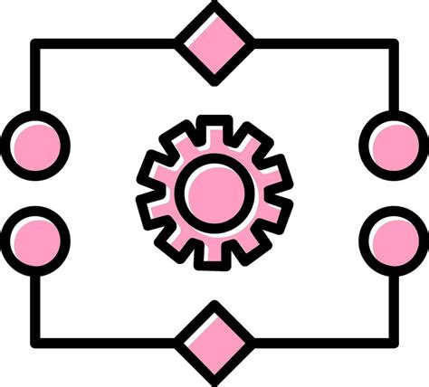 Image result for Logical Vector