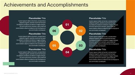 Image result for Introduction Script