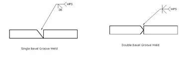 Image result for JavaScript Blockchain