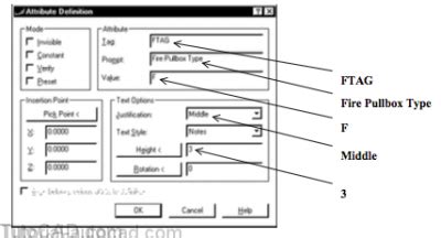 Image result for Advantages of Using Attributes in AutoCAD