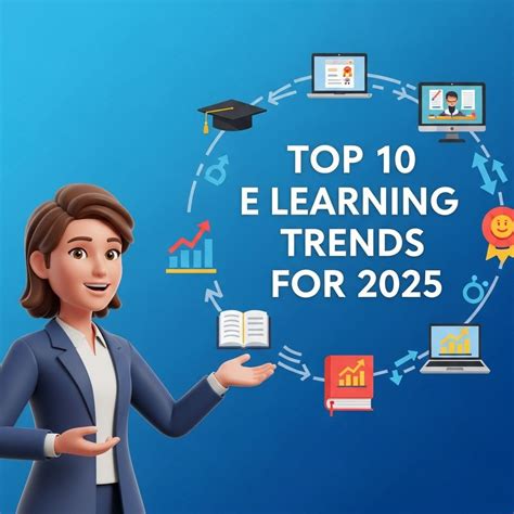 Learning Trends 2025 的图像结果