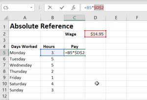 Image result for How to Absolute Reference Excel