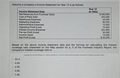 Image result for Projected Income Statement Grade 12