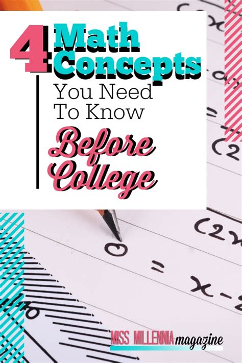 Math Concepts 的图像结果