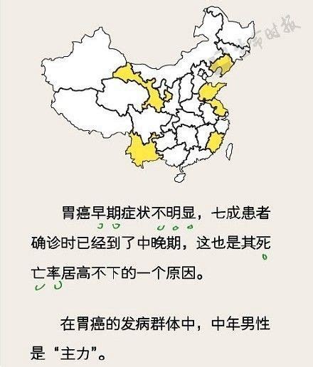 中国“癌症地图”发布：排名前五的，是哪些省份？建议自查_协合生物制药