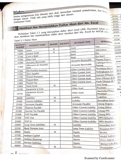 MYOB Basics Tutorial 的图像结果